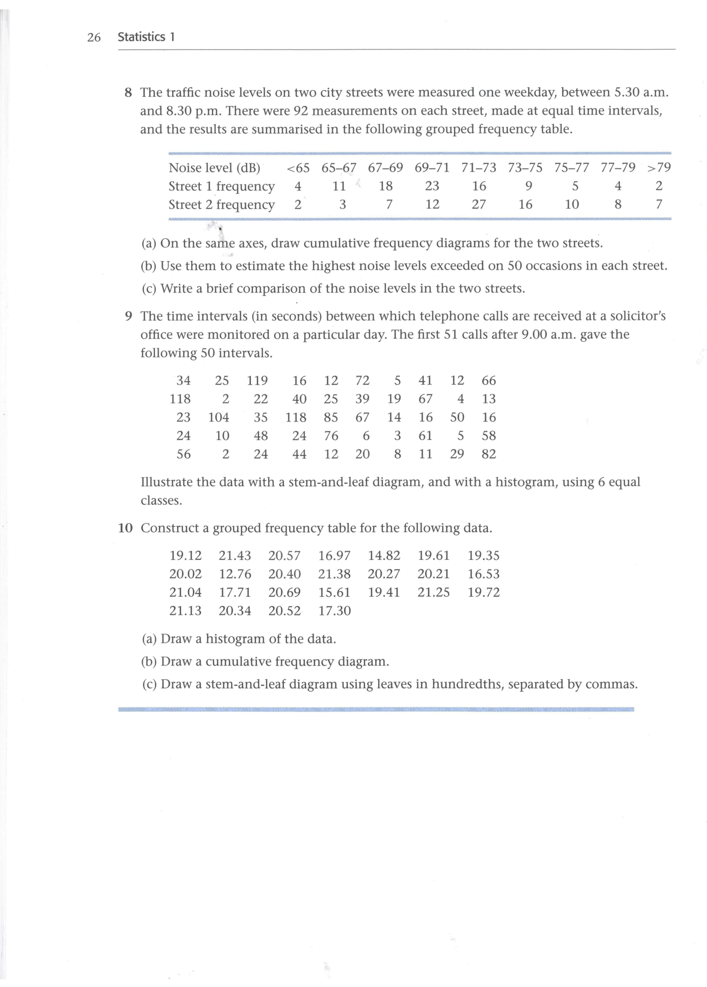 Cambridge Statistics